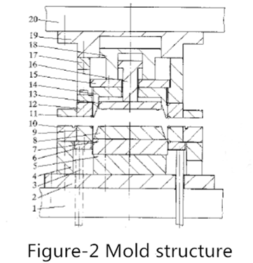 Hydrauliczne urządzenie do wykrawania wytwarzania folii aluminiowej kartonu (5)