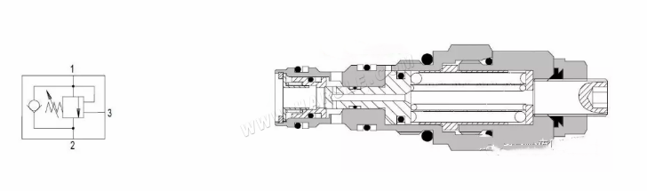 Hydrauliczny zawór równoważący