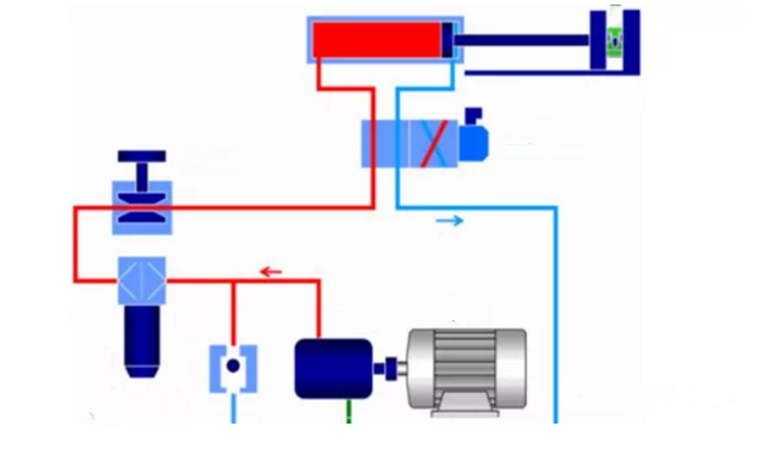 Wady transmisji hydraulicznej