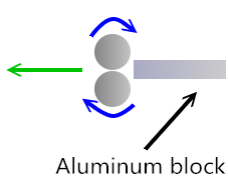 Hydrauliczne urządzenie do wykrawania wytwarzania folii aluminiowej pudło (1)