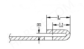 Graficzny informuje, jak zmiażdżyć martwej stronie