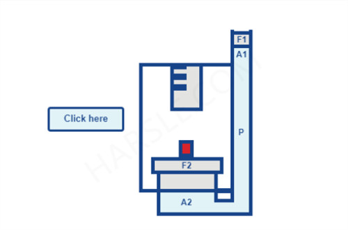 Hydraulic Prace