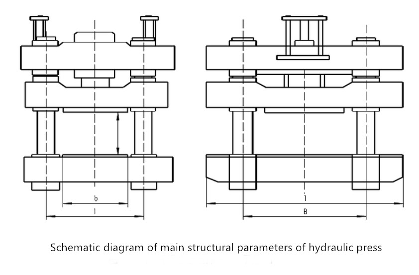 Typowa konstrukcja maszyny hydraulicznej