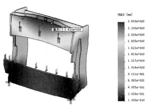 Końcowy element