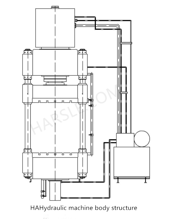 Struktura korpusu maszyny hydraulicznej